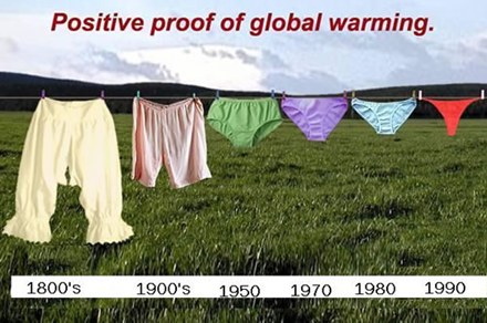 Positive proof of global warming